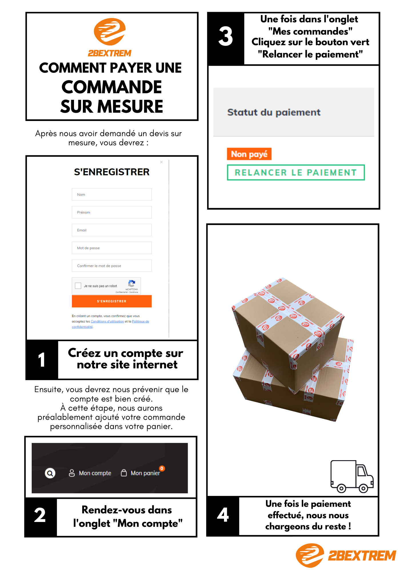 comment payer commande sur mesure PNG